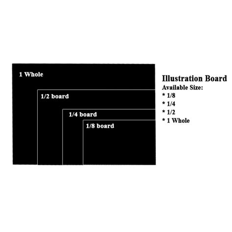 size of 1 whole illustration board|Illustration board: Everything you need to know .